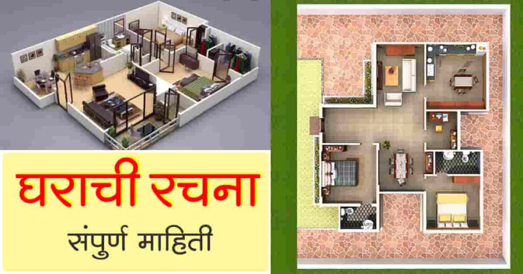 घराची रचना कशी असावी / घराची अंतर्गत सजावट / Gharachi rachana marathi mahiti